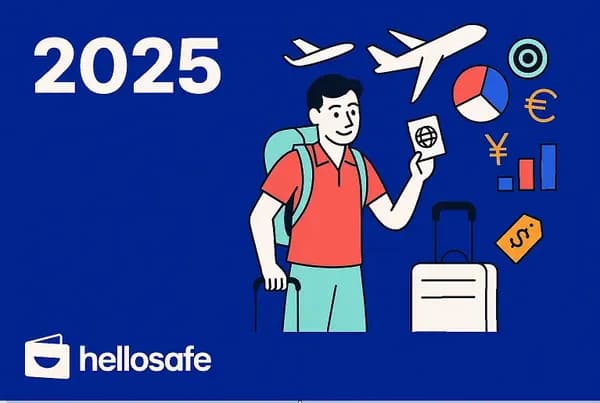 The 2025 Travel Insurance Barometer: United States Market Trends